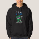 Search for sobriety anniversary gifts Addiction recovery