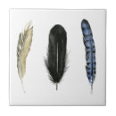 Search for scandinavian tiles Nature