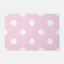 Search for polka dots doormats Circles