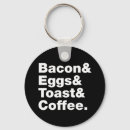 Search for toast keychains Food