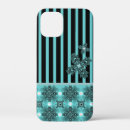 Search for iphone 12 mini cases Green