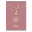 Search for dusty rose table cards Seating