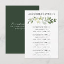 Search for hotel invitations Travel
