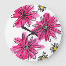 Search for whimsical clocks White