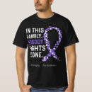 Search for epilepsy awareness tshirts Fights