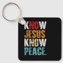Search for christian keychains Cross