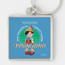 Search for cricket keychains Graphic
