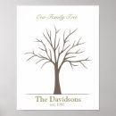 Search for fingerprint tree posters Thumbprint