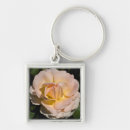 Search for tea bridal party gifts Flowers