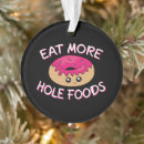 Search for food ornaments Doughnut