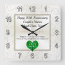 Search for 20 year marriage anniversary gifts Wife