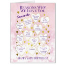 Search for i love you daughter cards Mother