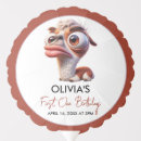 Search for llama party decor First birthday