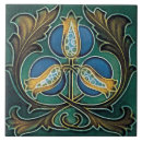 Search for wall tiles Ceramic