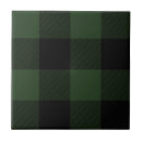 Search for tartan tiles Red