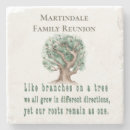 Search for souvenir coasters Family