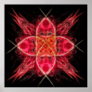 Search for chakra posters Root