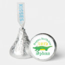 Search for crocodile favors Birthday