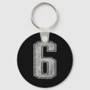 Search for costume keychains Snack