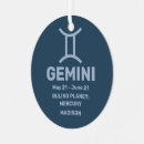 Search for zodiac ornaments Gemini