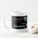 Search for firearm mugs Gun rights