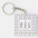 Search for happy bunny keychains Blue