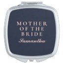 Search for blue compact mirrors mother
