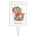 Search for unicorn cake toppers happy birthday