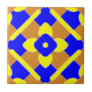 Search for blue spanish tiles Talavera