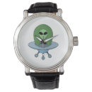 Search for ufo watches Sci fi