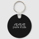 Search for costa rica souvenir keychains Ocean