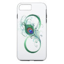 Search for peacock iphone cases Colorful