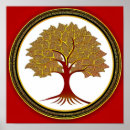 Search for tree of life black white posters Nature