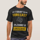 Search for neuroscience gifts Brain