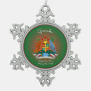 Search for grenada souvenirs Patriotic