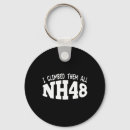 Search for foot keychains Funny