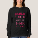 Search for highlight clothing Birthday