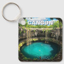 Search for cancun keychains Souvenir