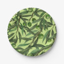 Search for olive green plates Watercolor