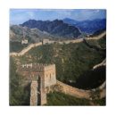 Search for wall tiles View