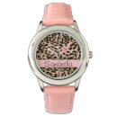 Search for leopard print watches pattern