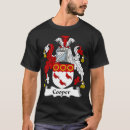 Search for kilt tshirts Scotland