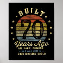Search for birth year posters Viral