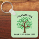Search for family reunion keychains Tree