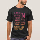 Search for funny 14th anniversary gifts Married