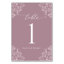 Search for dusty rose table cards Mauve