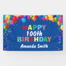 Search for 100th birthday decor One hundred birthday