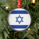 Search for jewish ornaments Judaism