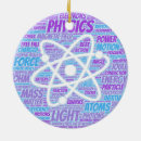 Search for physics ornaments Teacher