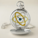 Search for chemistry watches Geek